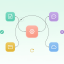 Software Integration: What To Connect, Why It Matters, And How To Get It Right
