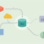 Data-Lineage-Software: Funktionen und die richtige Tool-Auswahl