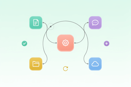 Software Integration: What To Connect, Why It Matters, And How To Get It Right