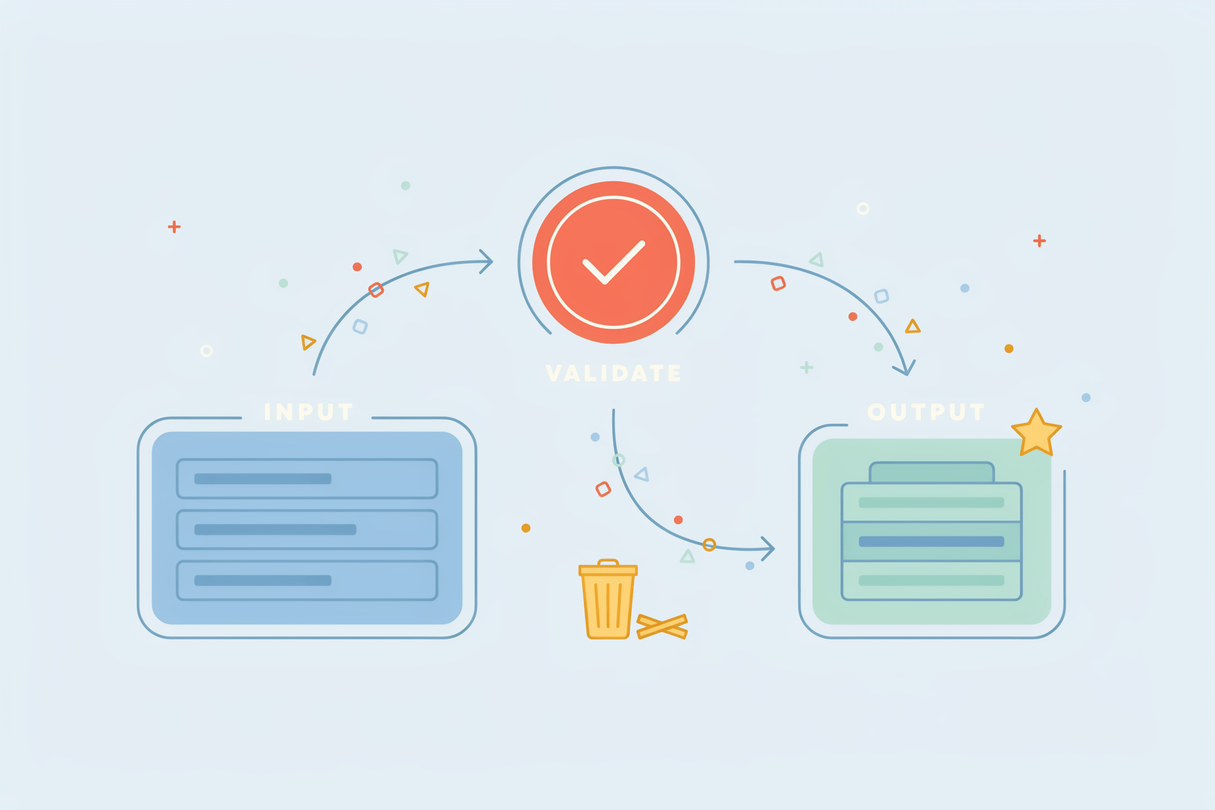 Validation des données : définition, importance et bonnes pratiques